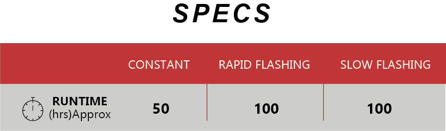 Cateye AMPP200 Valosetti Ladattavalla Etuvalolla + ORB Takavalo - Pyöränvalot - Image 5