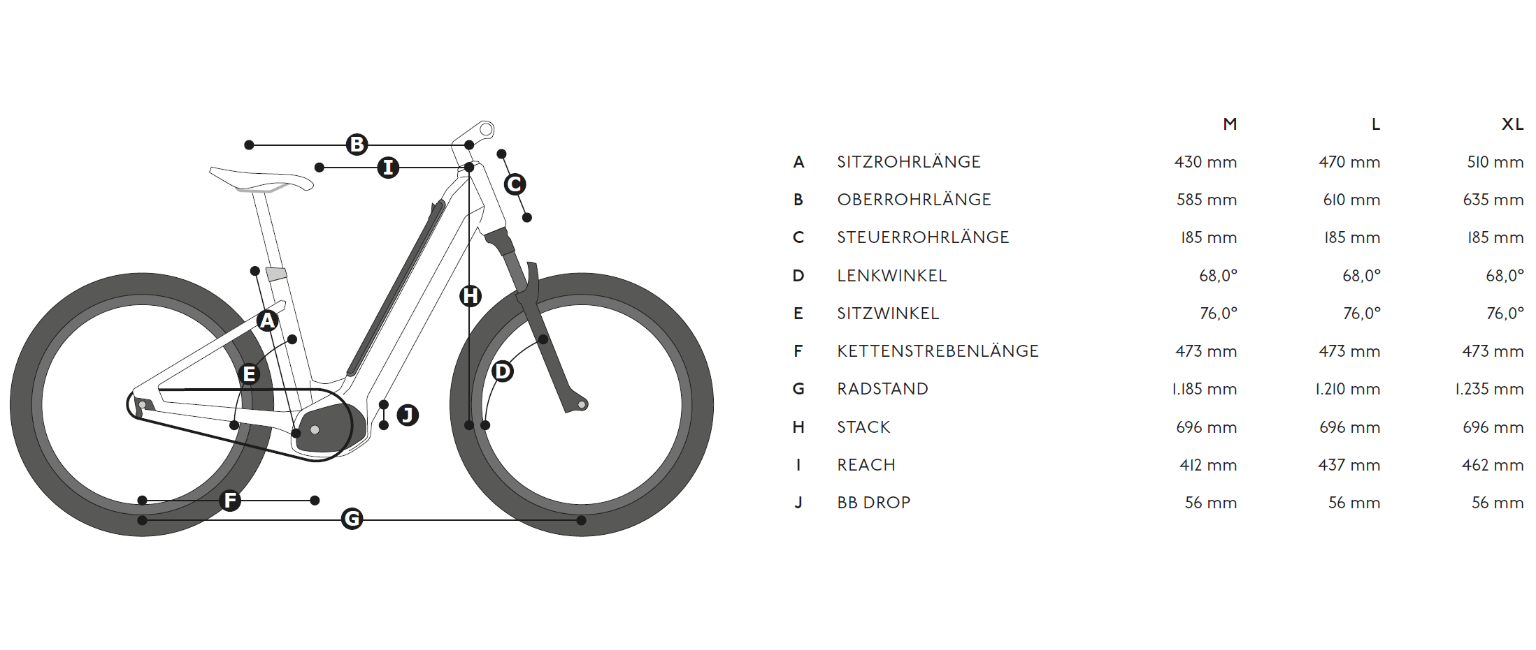 HNF Nicolai UD4 All Terrain Enviolo Sähköpyörä – Musta | Korkealaatuinen Sähköpyörä - Image 6