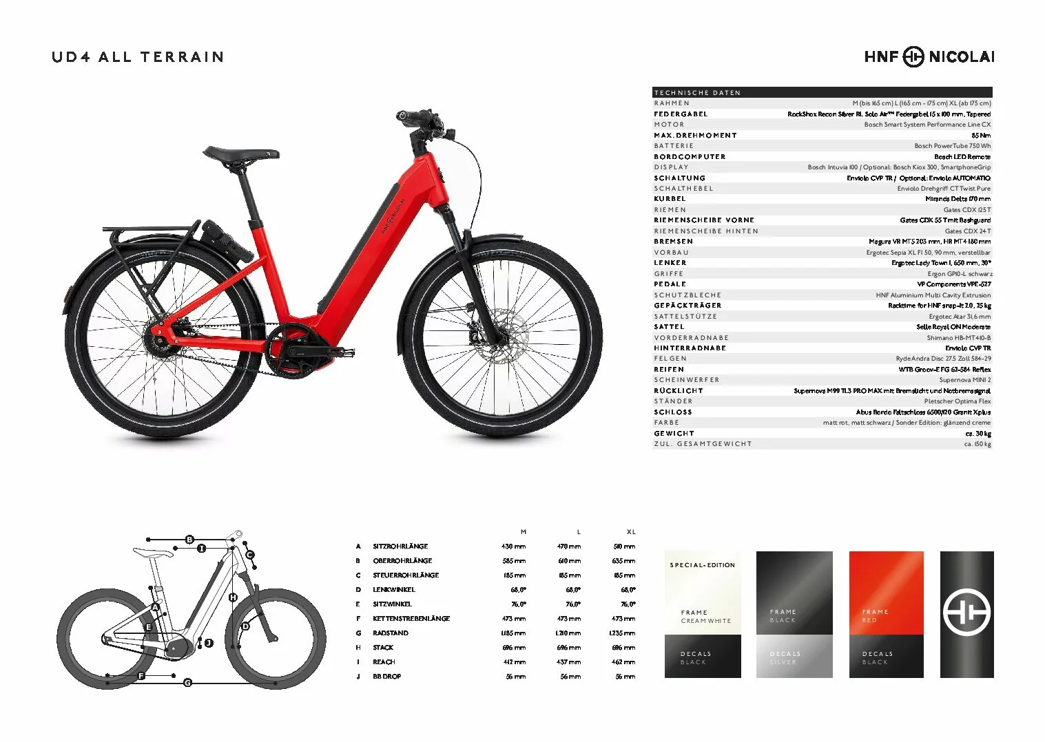 HNF Nicolai UD4 All Terrain Enviolo Sähköpyörä – Musta | Korkealaatuinen Sähköpyörä - Image 3