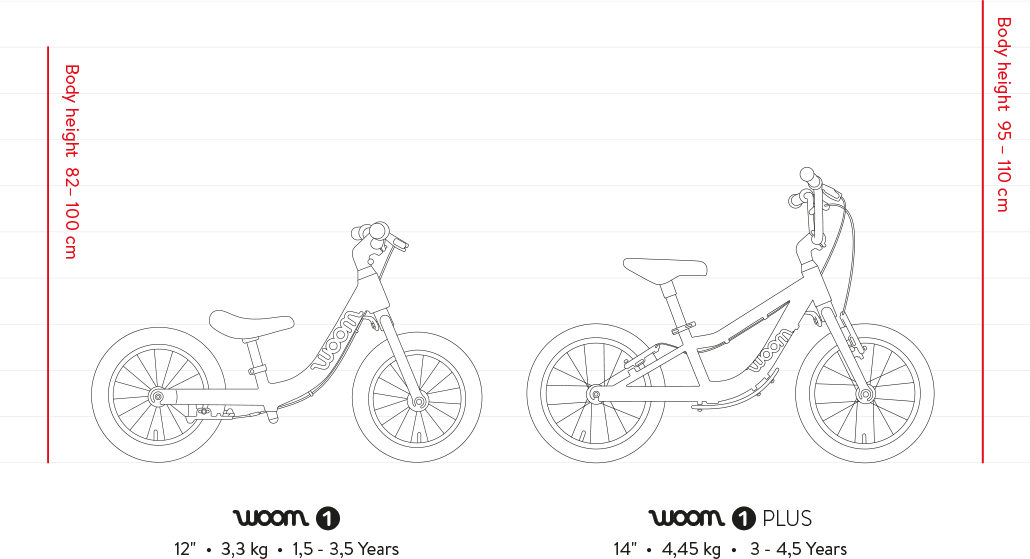 Woom 1 Plus Lasten Polkupyörä - Violetti | Kevyt ja Turvallinen Lapsen Polkupyörä - Image 2